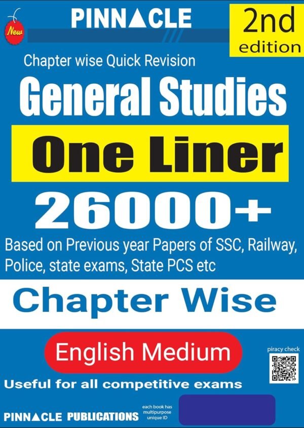 competitive exam books