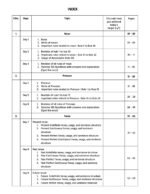 competitive exam books