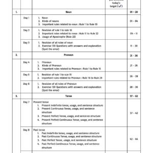 competitive exam books