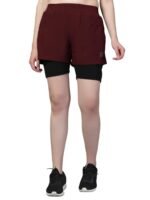 🏋️ Top Sports & Fitness Keywords (General)