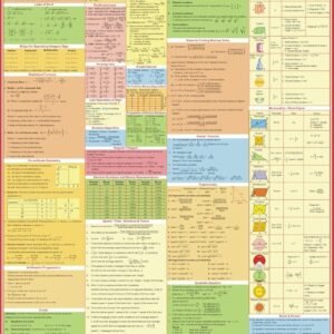 competitive exam books