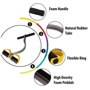 Sports and fitness equipment