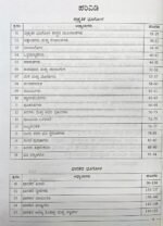 competitive exam books