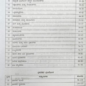 competitive exam books