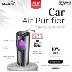 car air purifier