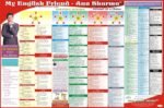 spoken english course