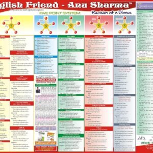 spoken english course