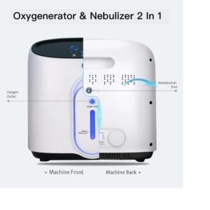 car air purifier